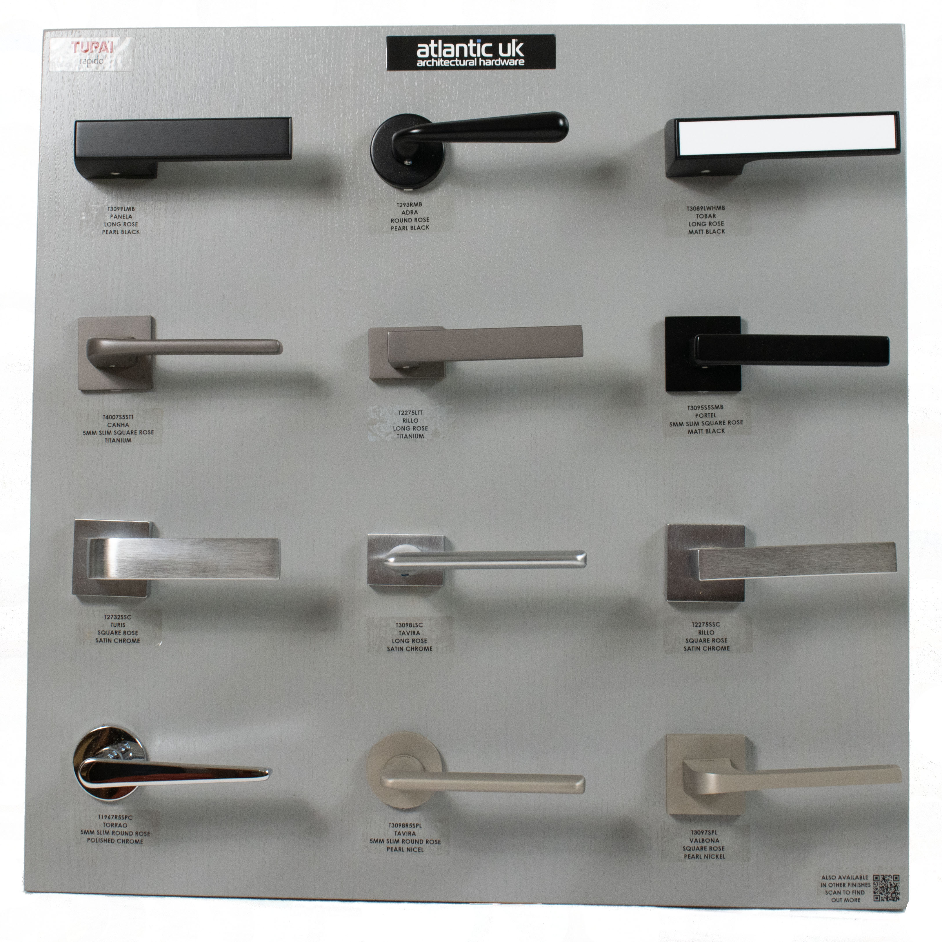 DBTUPAI Tupai Display Board